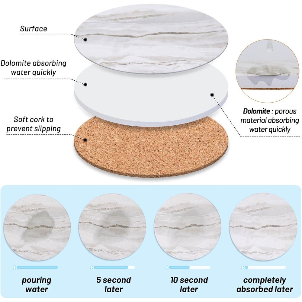 طقم من 6 قطع من المفارش الماصة - مراجعة Marble Coaster Set وسعره